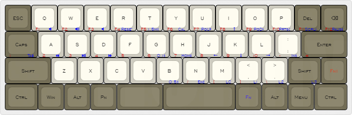 Vortex CORE - keyboard-layout-editor.com