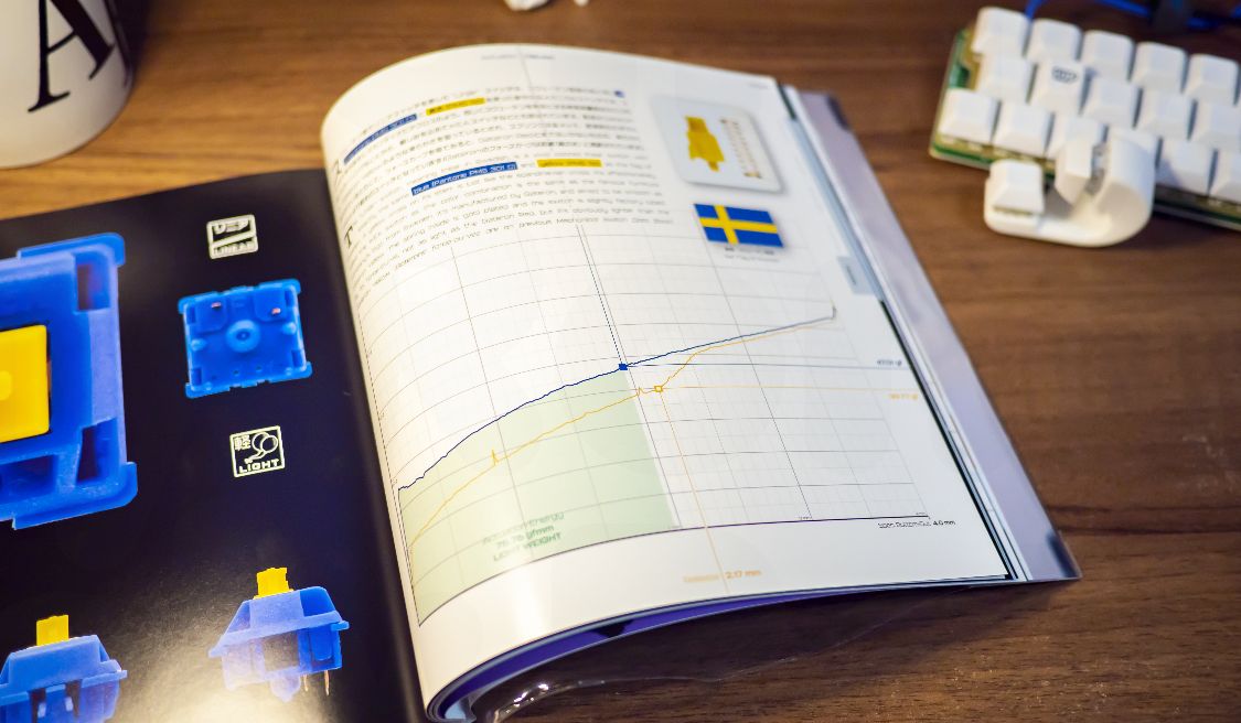 Mechanical Switch Data Book 2 - Forcecurves