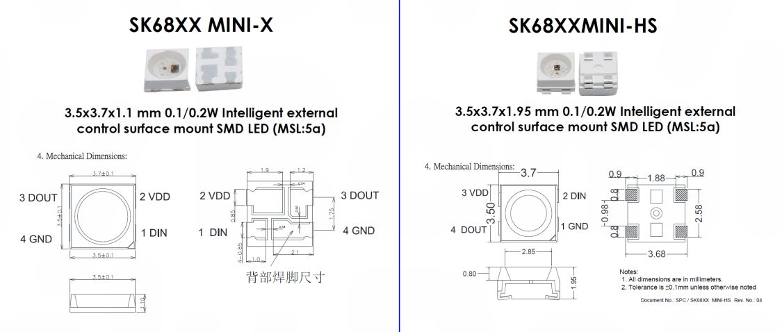 SK6812 MINI / MINI-HS 比較