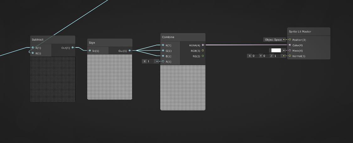 Bayer-dithering ShaderGraph - Comparing pixel value to filter value and output black or white